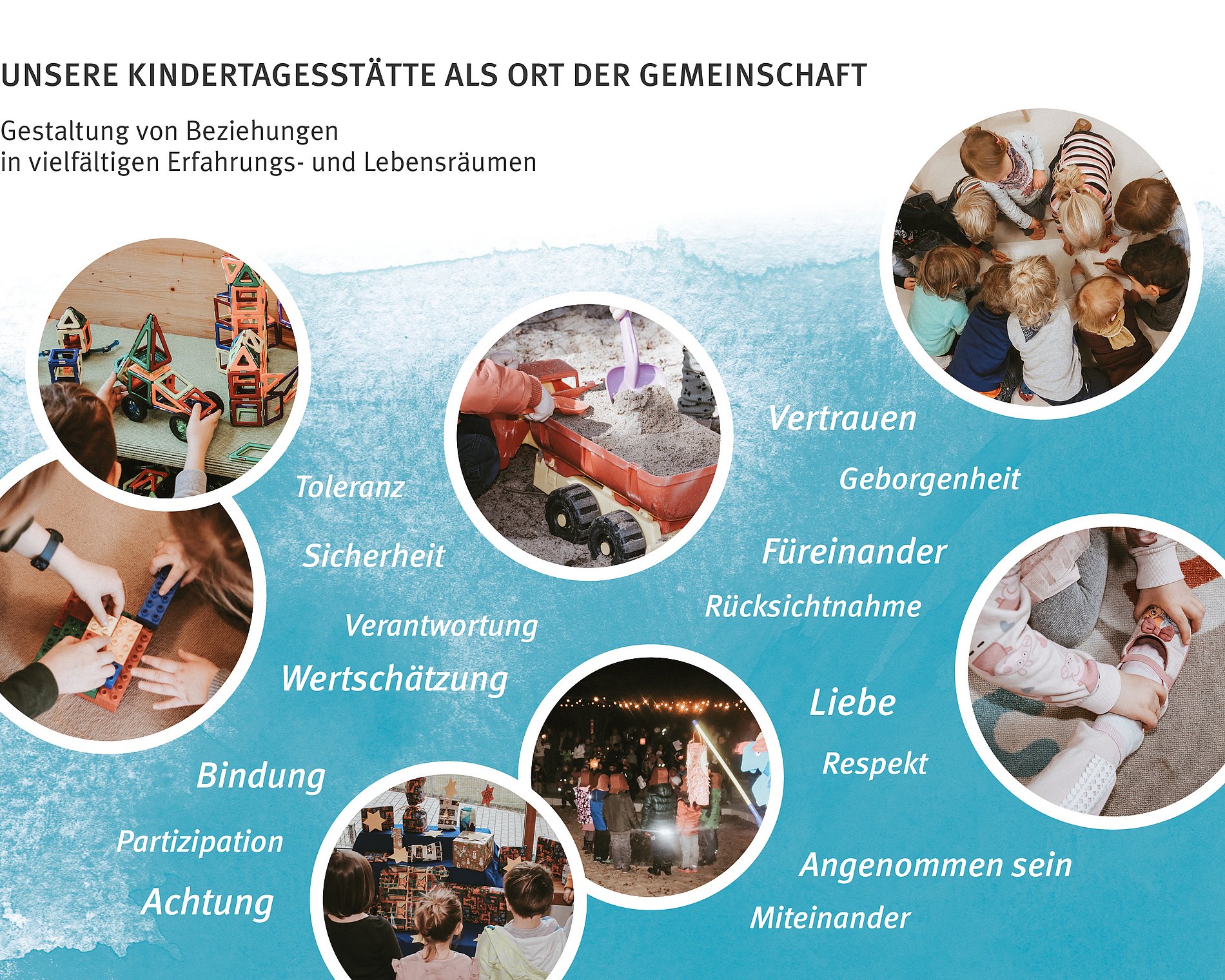 Unsere Kita St. Hubertus in Rennerod als Ort der Gemeinschaft